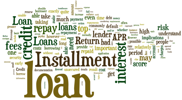 No Credit Payday Loans Address